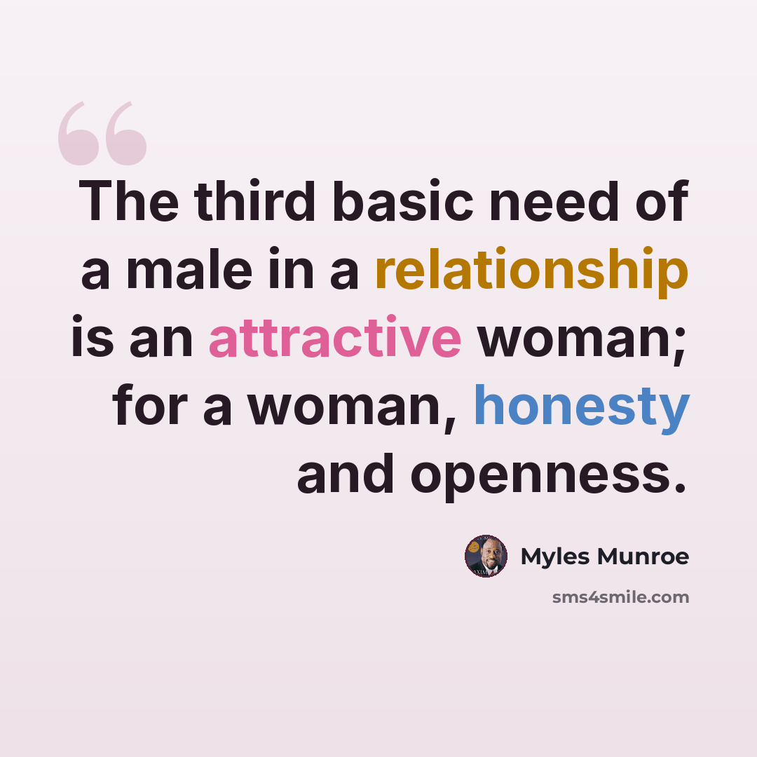 “The third basic need of a male in a relationship is an attractive woman; for a woman, honesty and openness.” quote by Myles Munroe