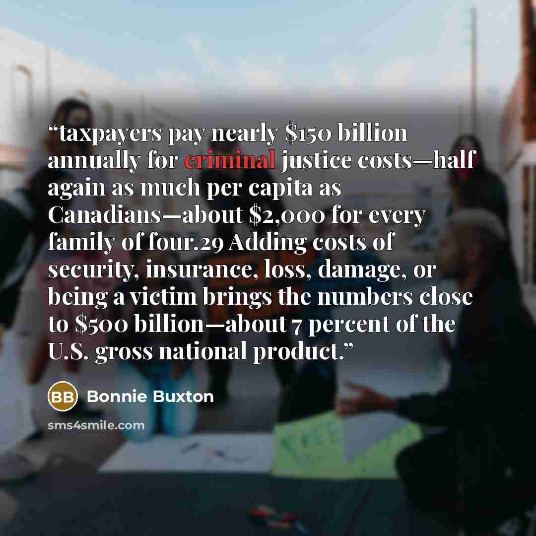 “taxpayers pay nearly $150 billion annually for criminal justice costs—half again as much per capita as Canadians—about $2,000 for every family of four.29 Adding costs of security, insurance, loss, damage, or being a victim brings the numbers close to $500 billion—about 7 percent of the U.S. gross…” quote by Bonnie Buxton