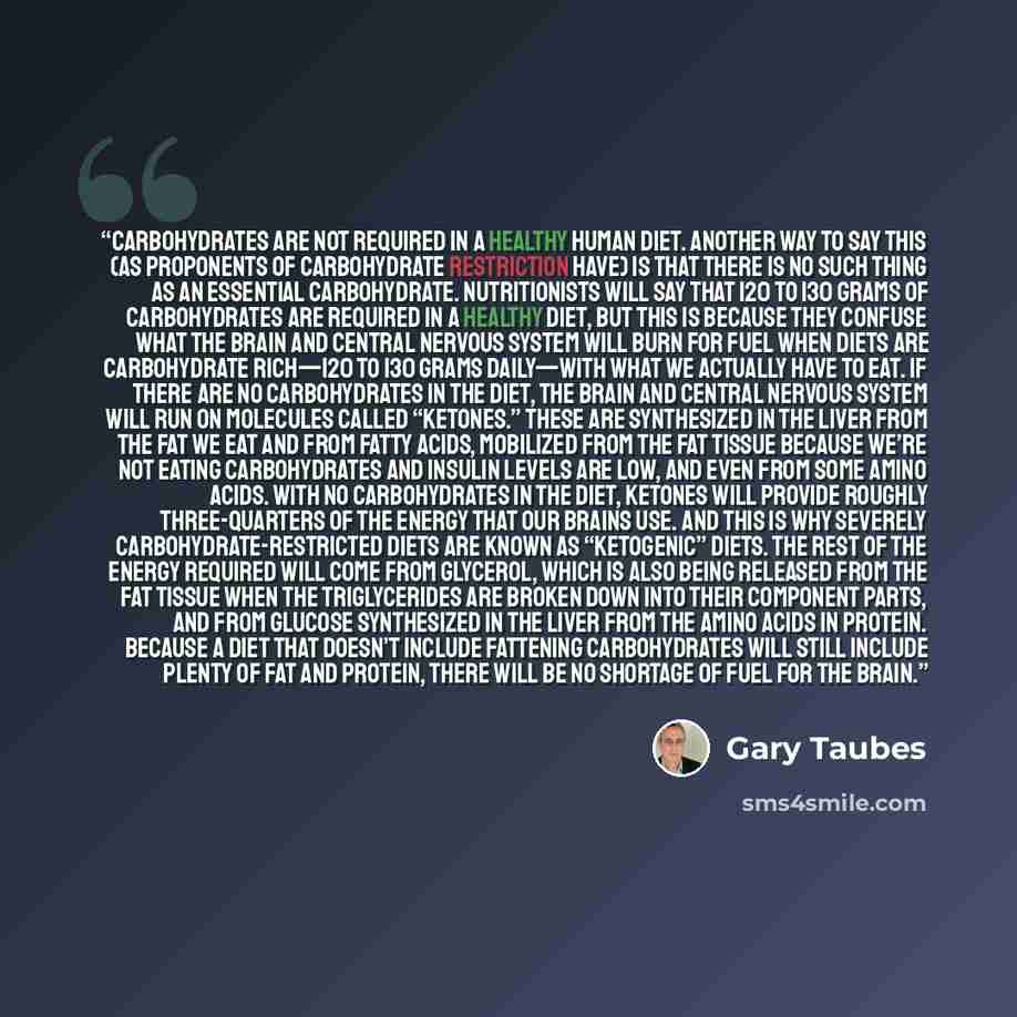 “Carbohydrates are not required in a healthy human diet. Another way to say this (as proponents of carbohydrate restriction have) is that there is no such thing as an essential carbohydrate. Nutritionists will say that 120 to 130 grams of carbohydrates are required in a healthy diet, but this is…” quote by Gary Taubes