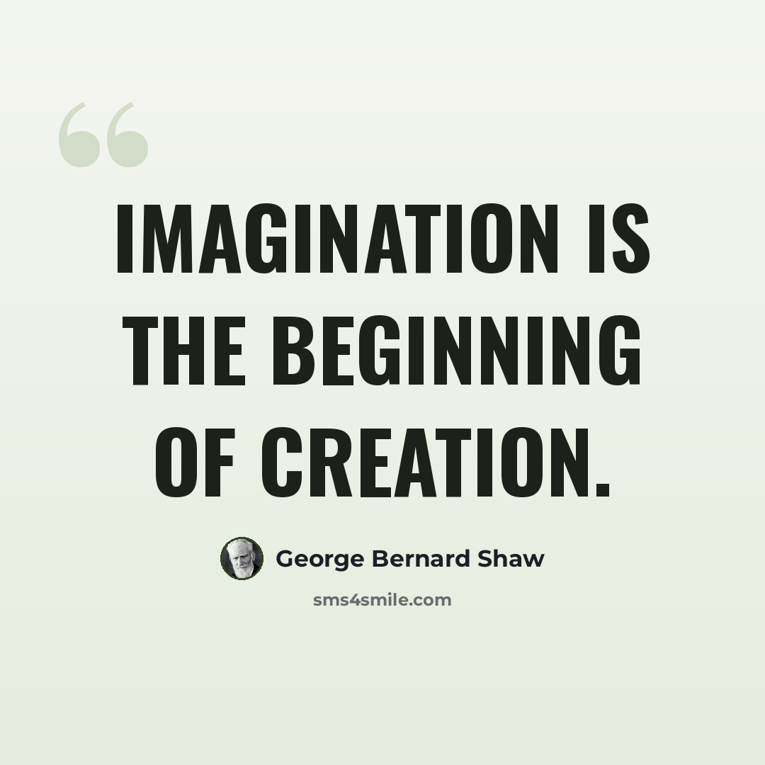 “Imagination is the beginning of creation.” quote by George Bernard Shaw