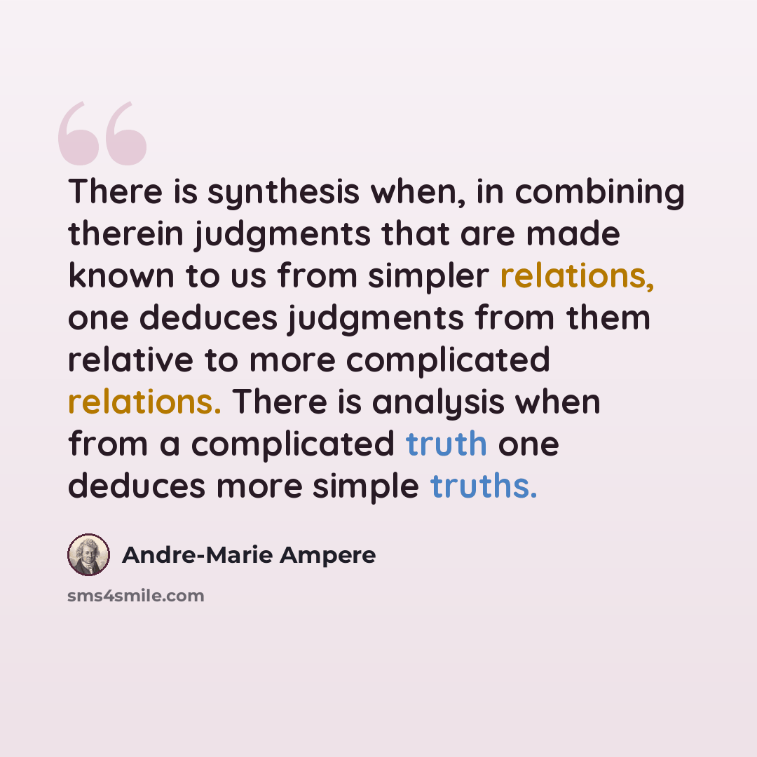 “There is synthesis when, in combining therein judgments that are made known to us from simpler relations, one deduces judgments from them relative to more complicated relations. There is analysis when from a complicated truth one deduces more simple truths.” quote by Andre-Marie Ampere