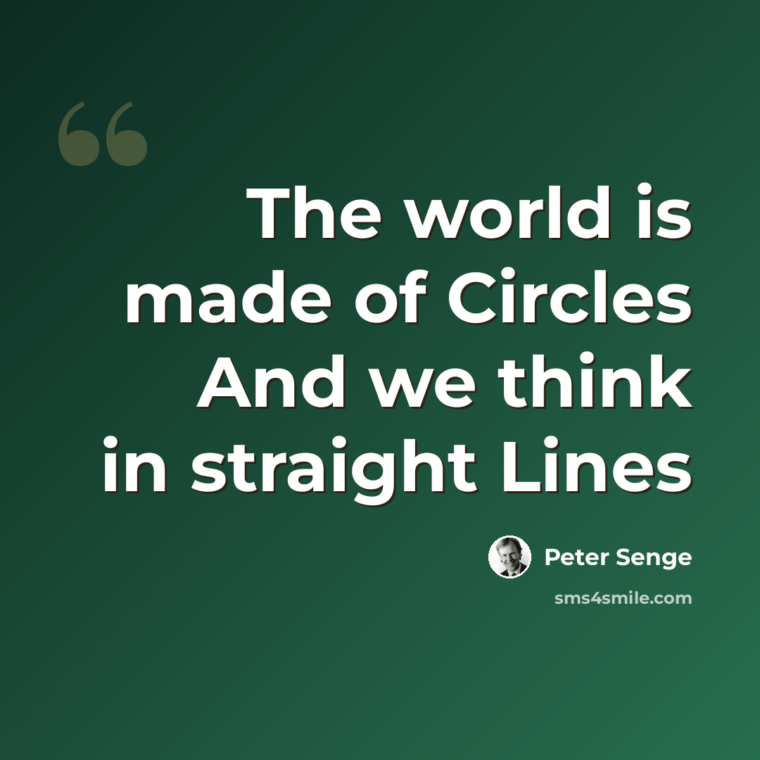 “The world is made of Circles And we think in straight Lines” quote by Peter Senge