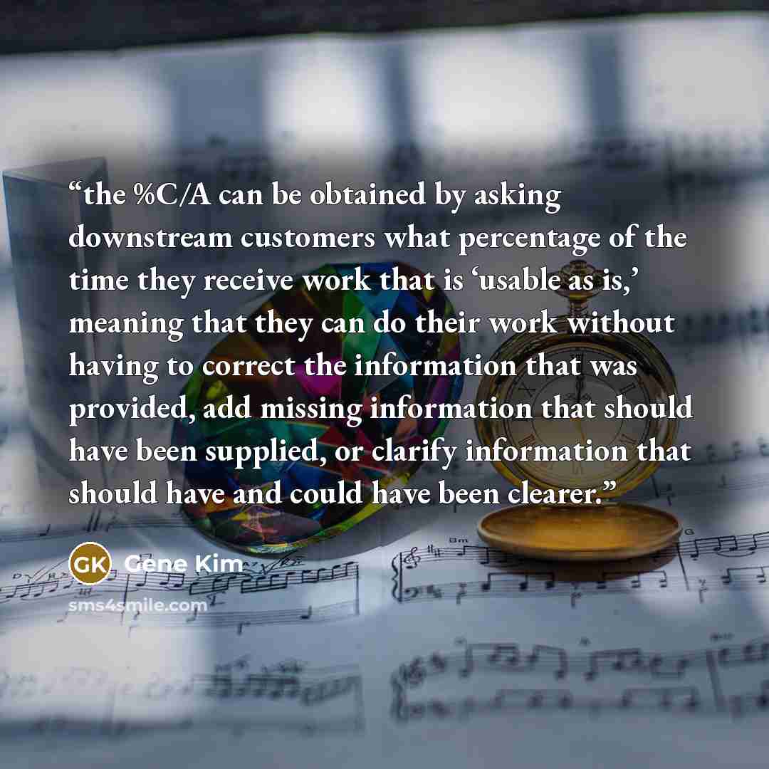 “the %C/A can be obtained by asking downstream customers what percentage of the time they receive work that is ‘usable as is,’ meaning that they can do their work without having to correct the information that was provided, add missing information that should have been supplied, or clarify…” quote by Gene Kim