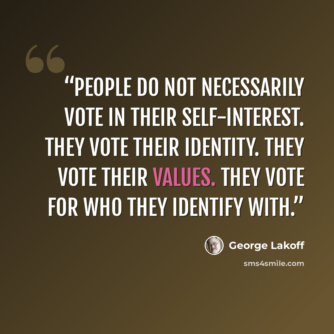 “People do not necessarily vote in their self-interest. They vote their identity. They vote their values. They vote for who they identify with.” quote by George Lakoff