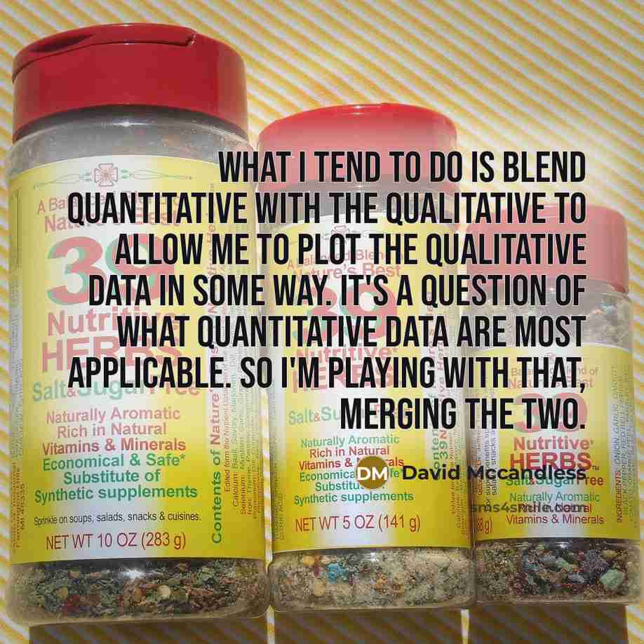 “What I tend to do is blend quantitative with the qualitative to allow me to plot the qualitative data in some way. It's a question of what quantitative data are most applicable. So I'm playing with that, merging the two.” quote by David Mccandless
