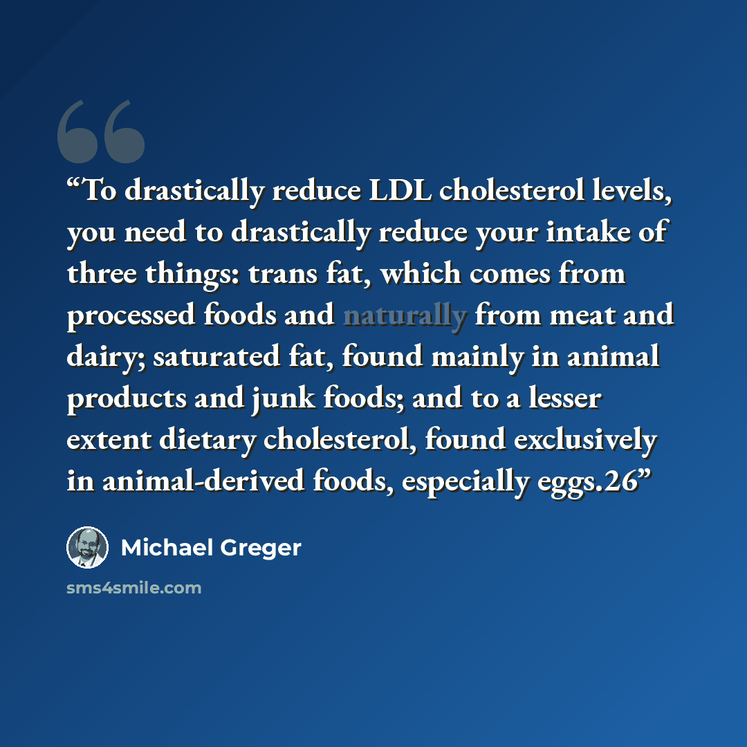“To drastically reduce LDL cholesterol levels, you need to drastically reduce your intake of three things: trans fat, which comes from processed foods and naturally from meat and dairy; saturated fat, found mainly in animal products and junk foods; and to a lesser extent dietary cholesterol, found…” quote by Michael Greger