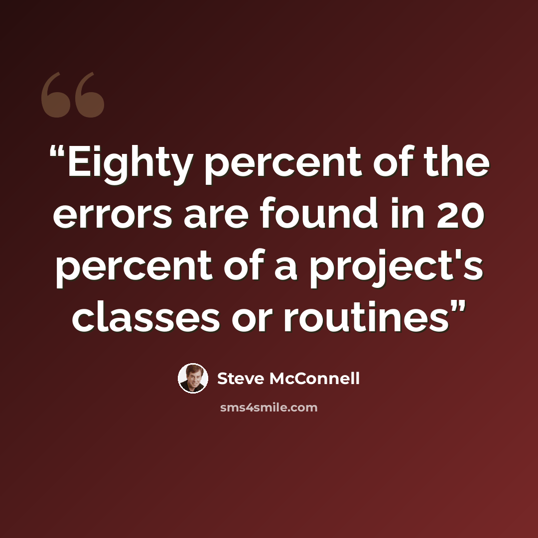 “Eighty percent of the errors are found in 20 percent of a project's classes or routines” quote by Steve McConnell