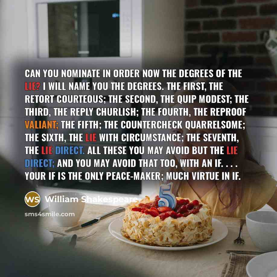 “Can you nominate in order now the degrees of the lie? I will name you the degrees. The first, the Retort Courteous; the second, the Quip Modest; the third, the Reply Churlish; the fourth, the Reproof Valiant; the fifth; the Countercheck Quarrelsome; the sixth, the Lie with Circumstance; the…” quote by William Shakespeare
