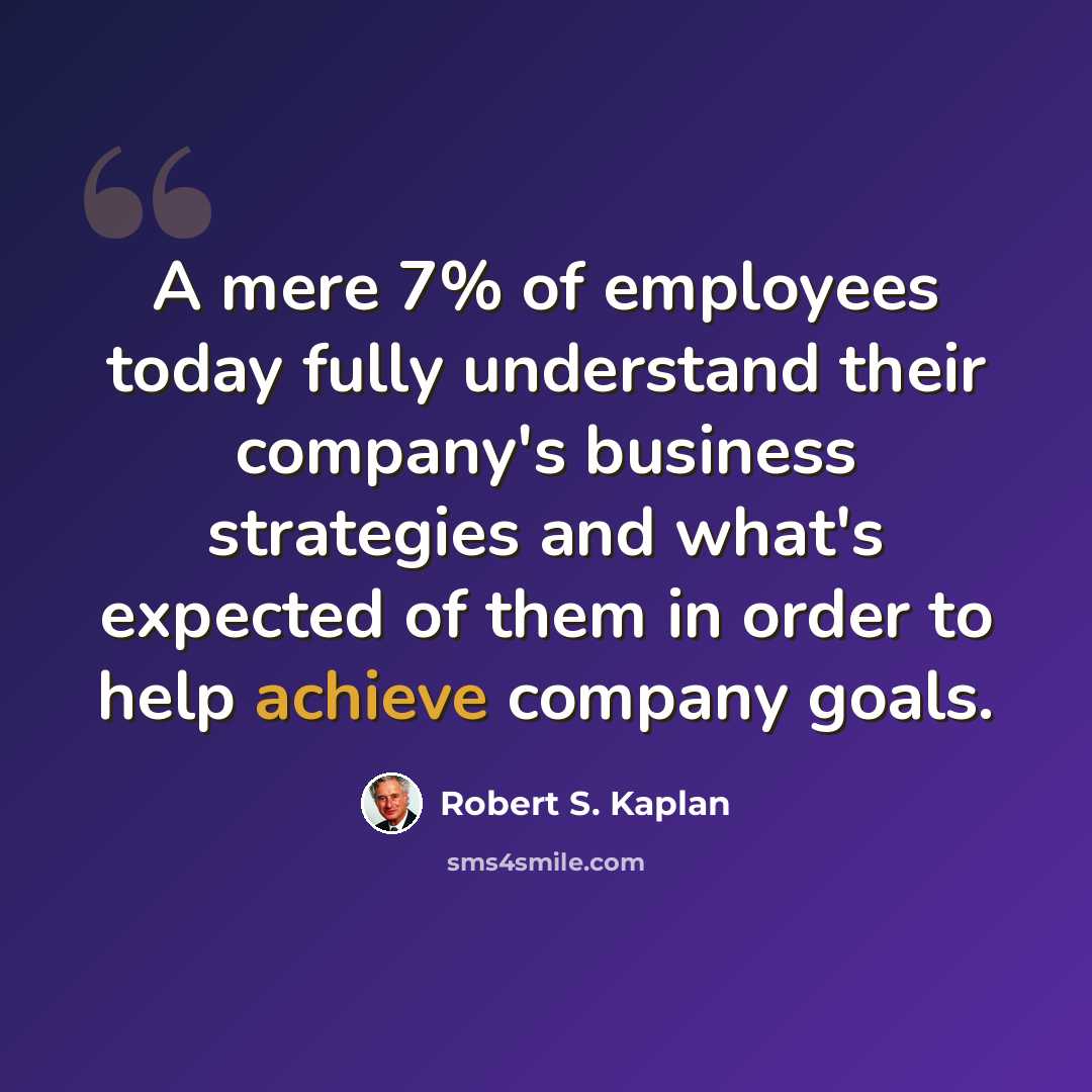 “A mere 7% of employees today fully understand their company's business strategies and what's expected of them in order to help achieve company goals.” quote by Robert S. Kaplan