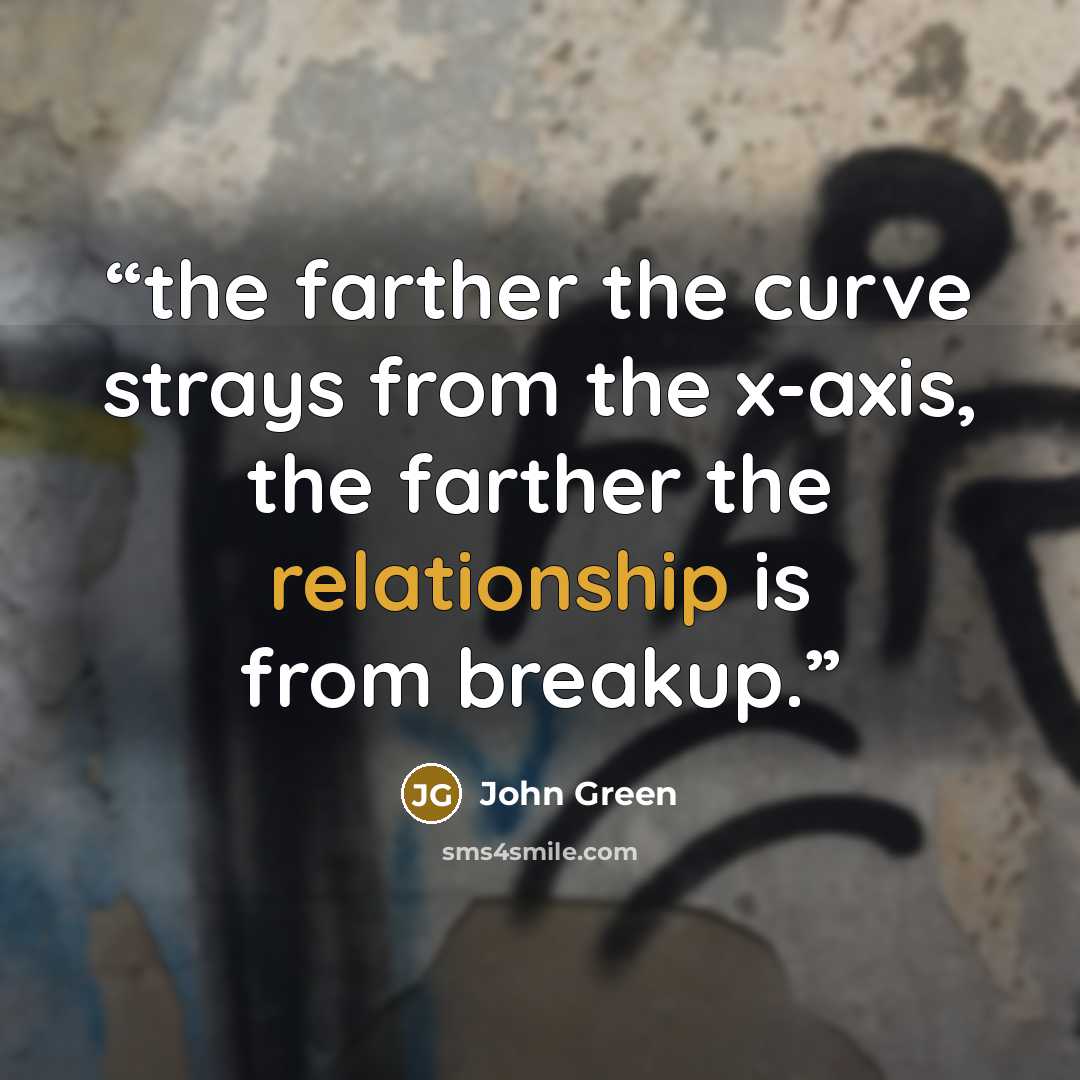 “the farther the curve strays from the x-axis, the farther the relationship is from breakup.” quote by John Green