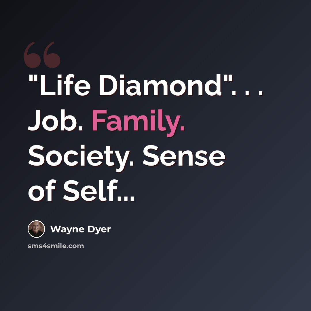 “"Life Diamond". . . Job. Family. Society. Sense of Self...” quote by Wayne Dyer