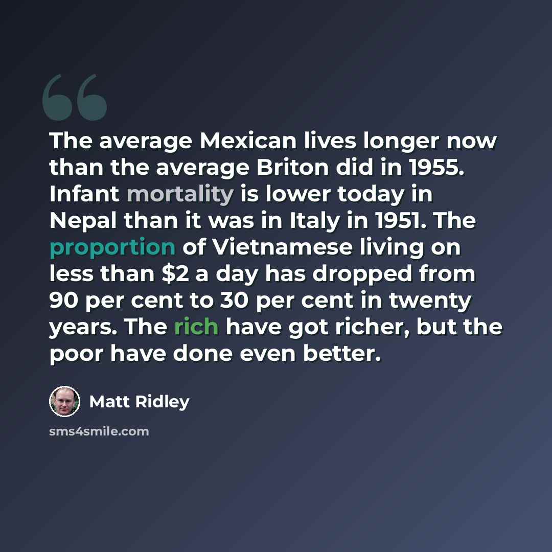 “The average Mexican lives longer now than the average Briton did in 1955. Infant mortality is lower today in Nepal than it was in Italy in 1951. The proportion of Vietnamese living on less than $2 a day has dropped from 90 per cent to 30 per cent in twenty years. The rich have got richer, but the…” quote by Matt Ridley