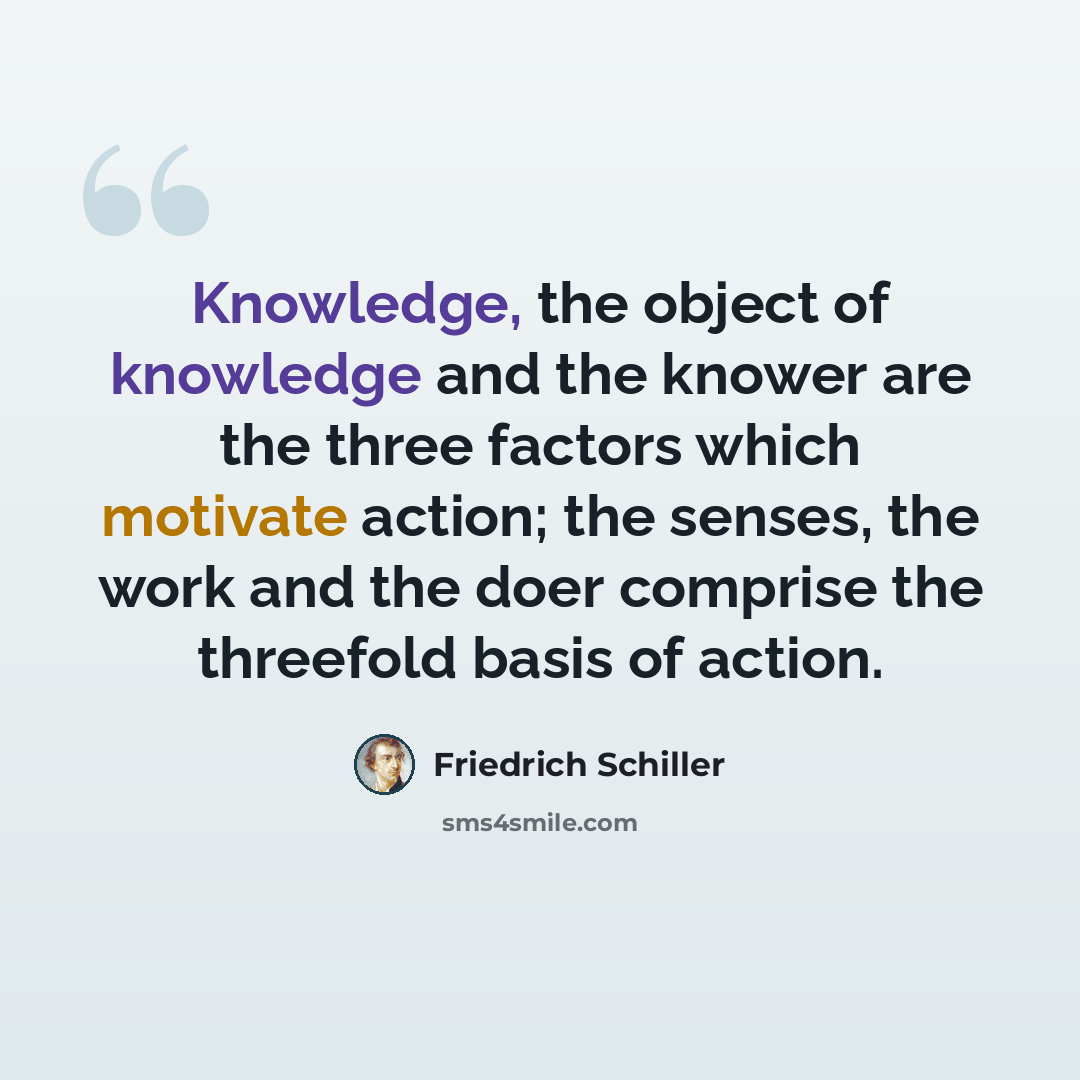 “Knowledge, the object of knowledge and the knower are the three factors which motivate action; the senses, the work and the doer comprise the threefold basis of action.” quote by Friedrich Schiller