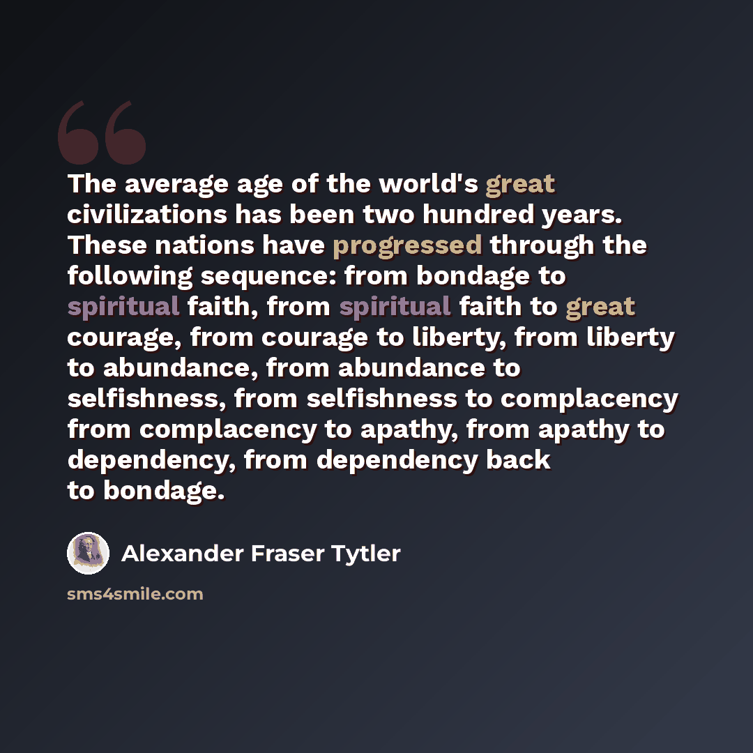 “The average age of the world's great civilizations has been two hundred years. These nations have progressed through the following sequence: from bondage to spiritual faith, from spiritual faith to great courage, from courage to liberty, from liberty to abundance, from abundance to selfishness…” quote by Alexander Fraser Tytler