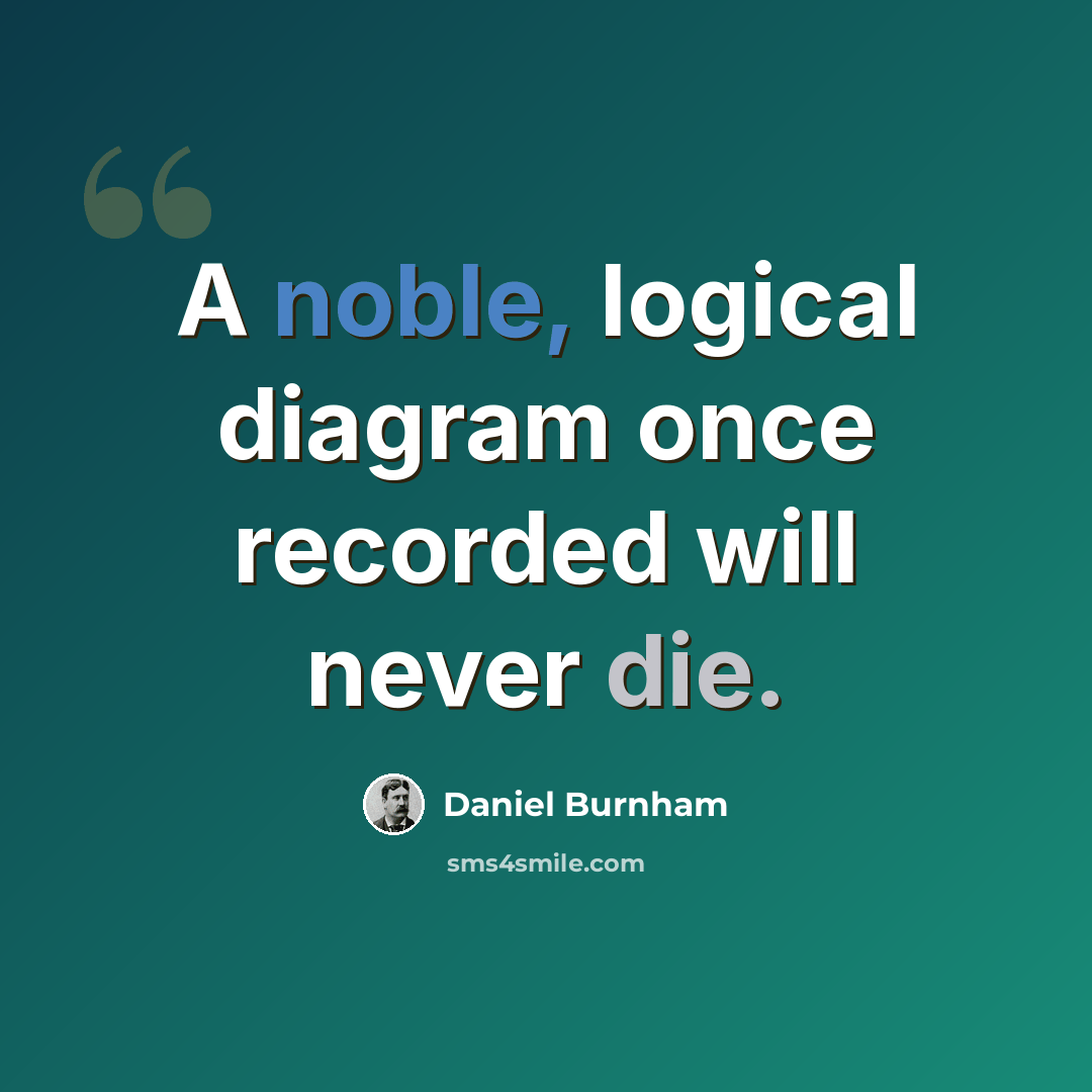 “A noble, logical diagram once recorded will never die.” quote by Daniel Burnham
