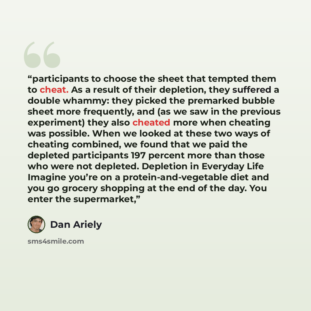 “participants to choose the sheet that tempted them to cheat. As a result of their depletion, they suffered a double whammy: they picked the premarked bubble sheet more frequently, and (as we saw in the previous experiment) they also cheated more when cheating was possible. When we looked at these…” quote by Dan Ariely