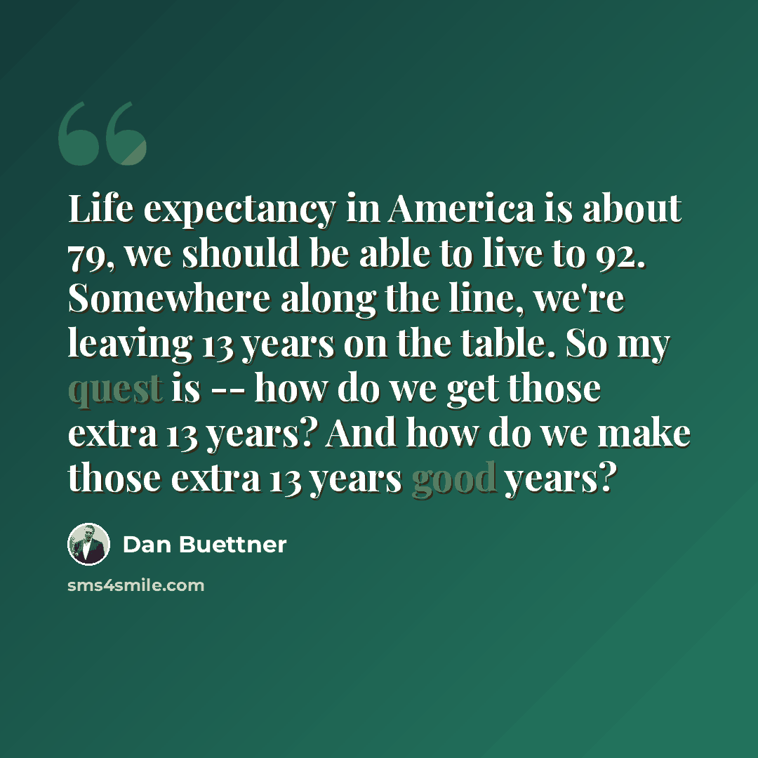 “Life expectancy in America is about 79, we should be able to live to 92. Somewhere along the line, we're leaving 13 years on the table. So my quest is -- how do we get those extra 13 years? And how do we make those extra 13 years good years?” quote by Dan Buettner