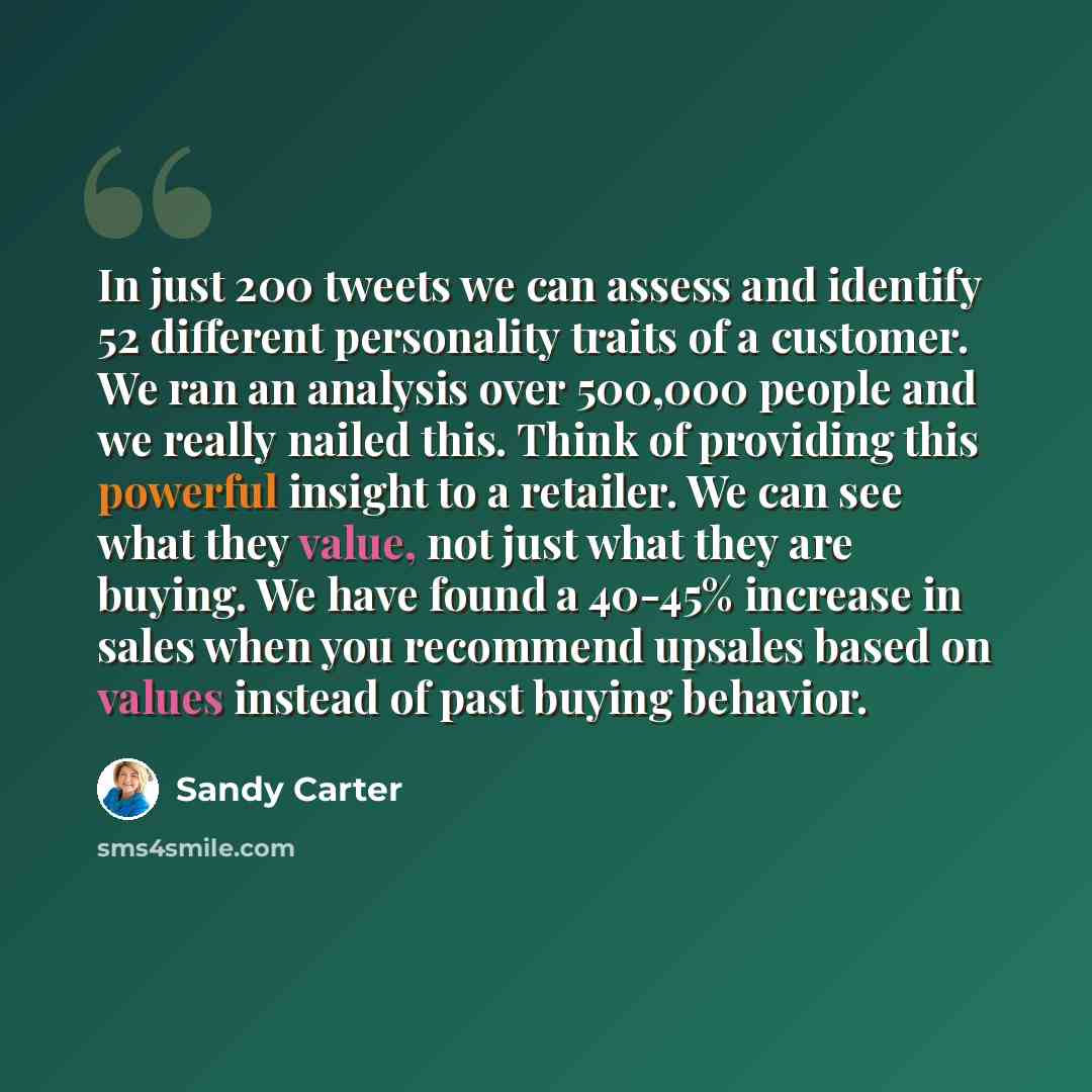 “In just 200 tweets we can assess and identify 52 different personality traits of a customer. We ran an analysis over 500,000 people and we really nailed this. Think of providing this powerful insight to a retailer. We can see what they value, not just what they are buying. We have found a 40-45%…” quote by Sandy Carter