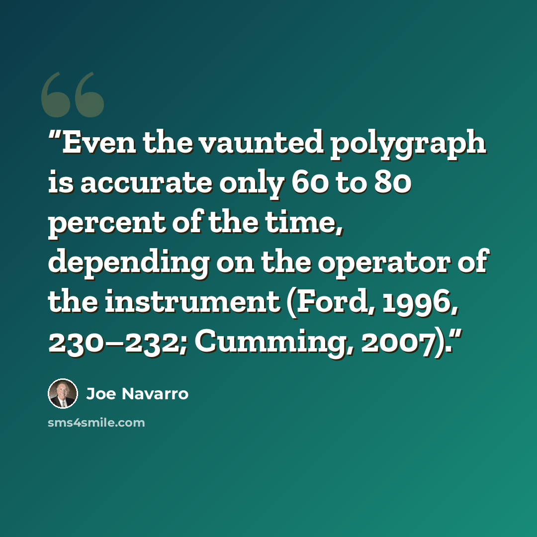 “Even the vaunted polygraph is accurate only 60 to 80 percent of the time, depending on the operator of the instrument (Ford, 1996, 230–232; Cumming, 2007).” quote by Joe Navarro