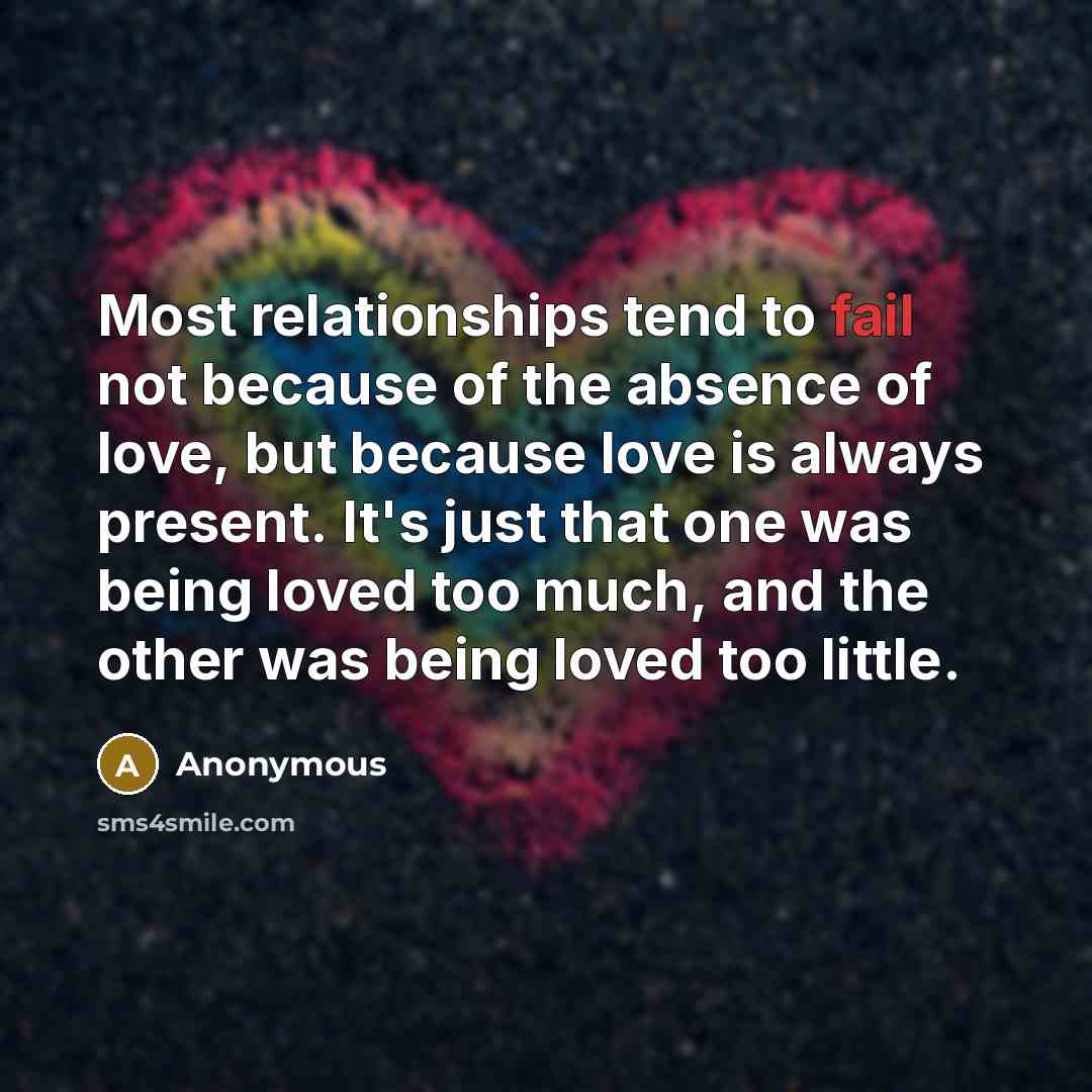 “Most relationships tend to fail not because of the absence of love, but because love is always present. It's just that one was being loved too much, and the other was being loved too little.” quote by Anonymous