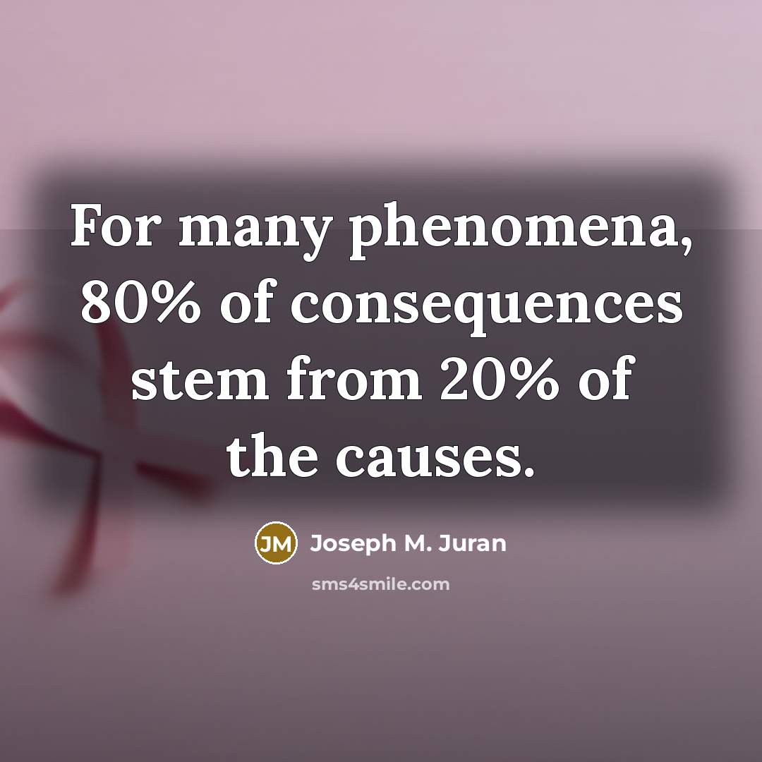 “For many phenomena, 80% of consequences stem from 20% of the causes.” quote by Joseph M. Juran