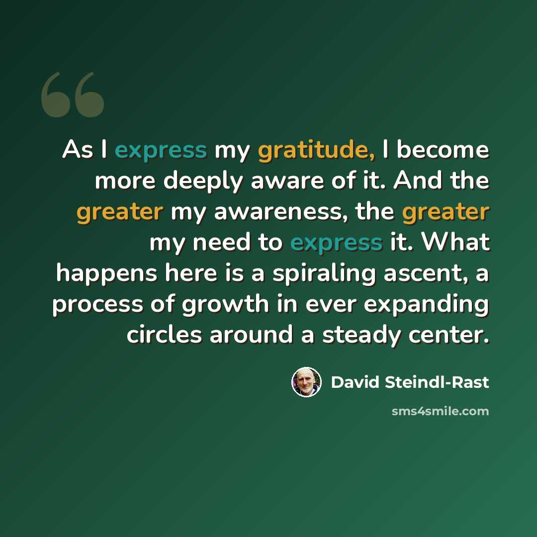 “As I express my gratitude, I become more deeply aware of it. And the greater my awareness, the greater my need to express it. What happens here is a spiraling ascent, a process of growth in ever expanding circles around a steady center.” quote by David Steindl-Rast