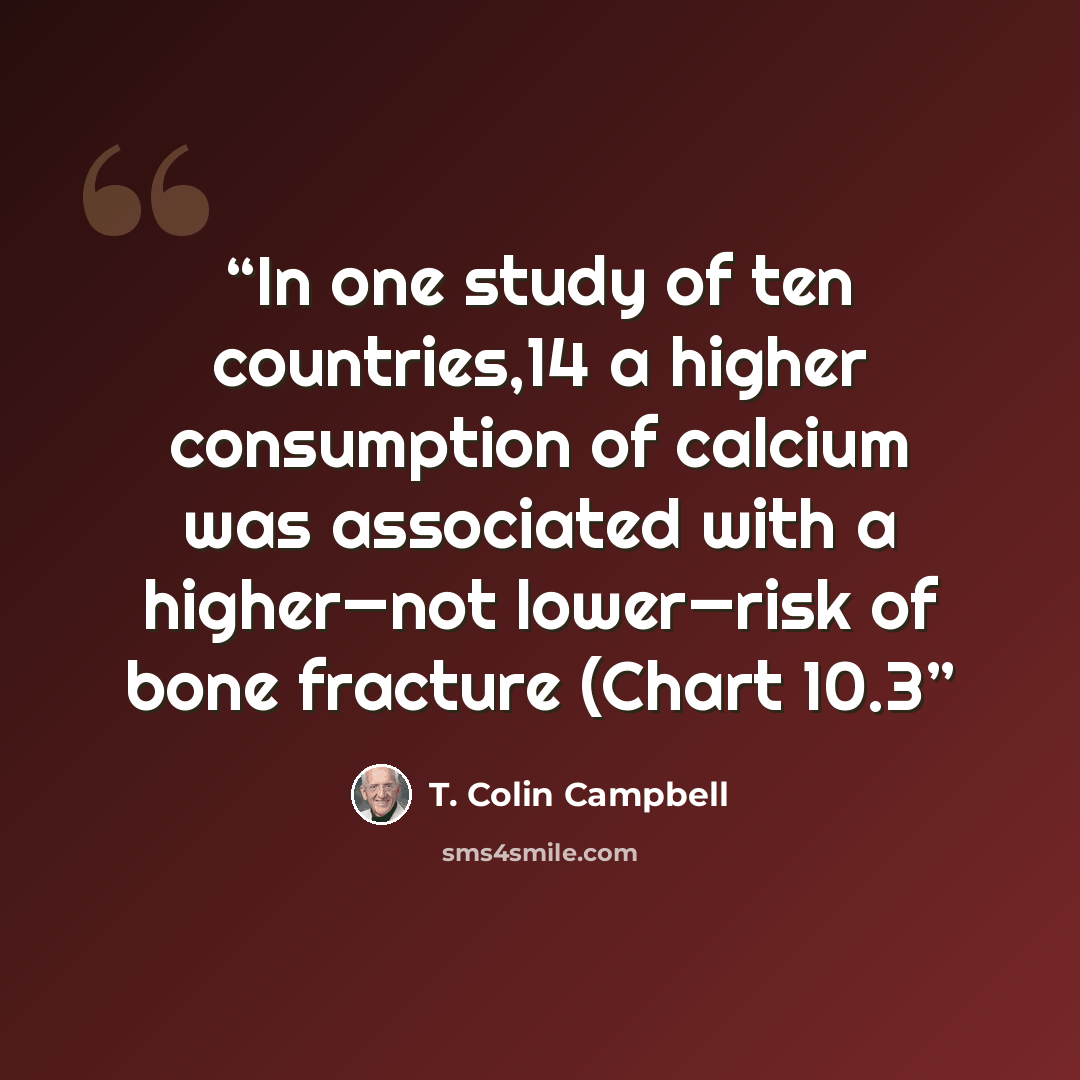 “In one study of ten countries,14 a higher consumption of calcium was associated with a higher—not lower—risk of bone fracture (Chart 10.3” quote by T. Colin Campbell
