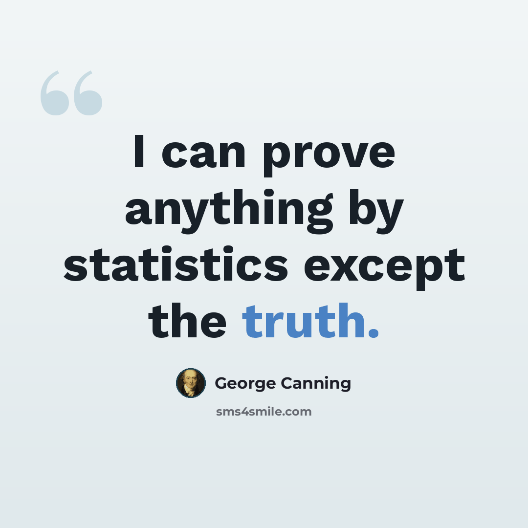 “I can prove anything by statistics except the truth.” quote by George Canning