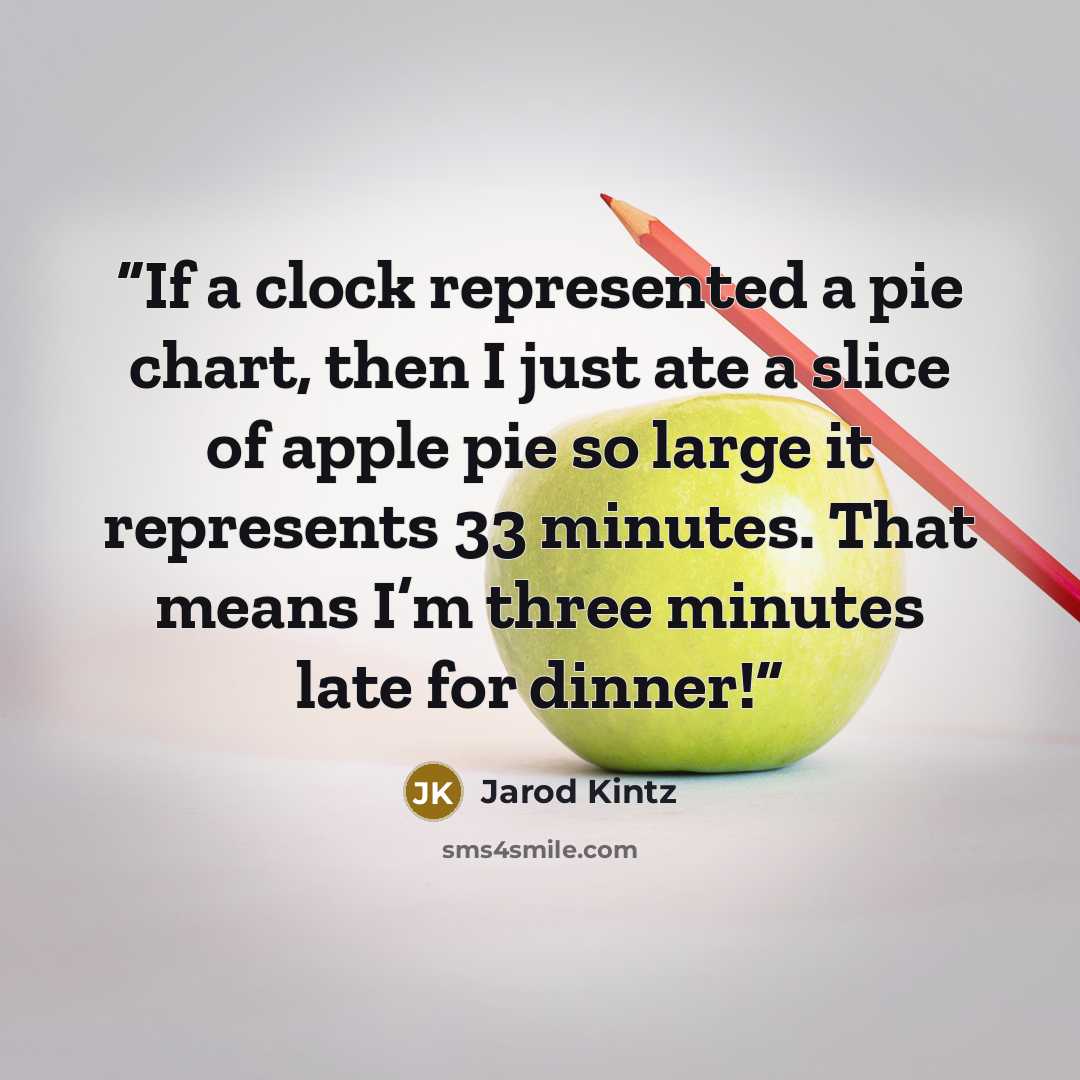 “If a clock represented a pie chart, then I just ate a slice of apple pie so large it represents 33 minutes. That means I’m three minutes late for dinner!” quote by Jarod Kintz