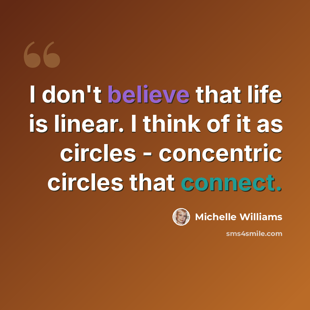 “I don't believe that life is linear. I think of it as circles - concentric circles that connect.” quote by Michelle Williams