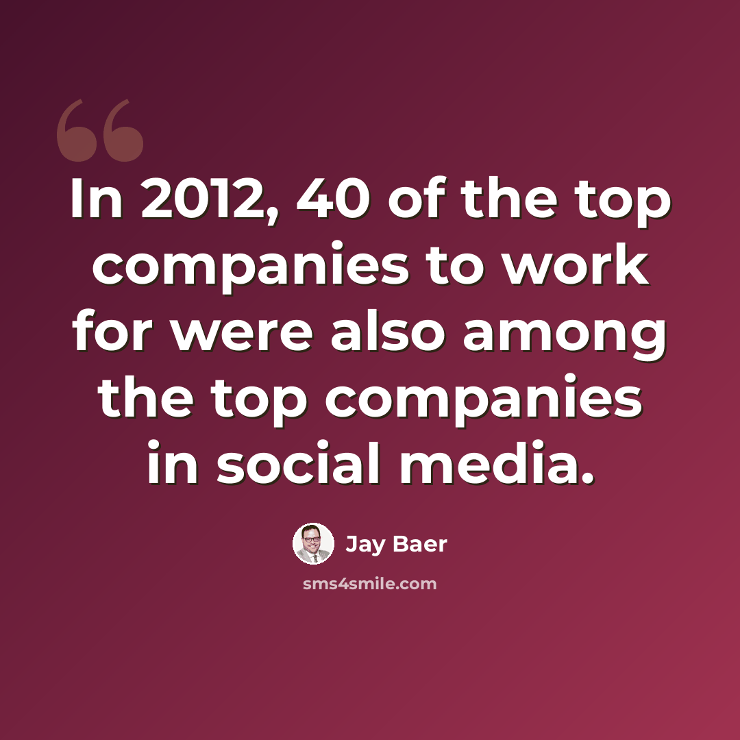 “In 2012, 40 of the top companies to work for were also among the top companies in social media.” quote by Jay Baer