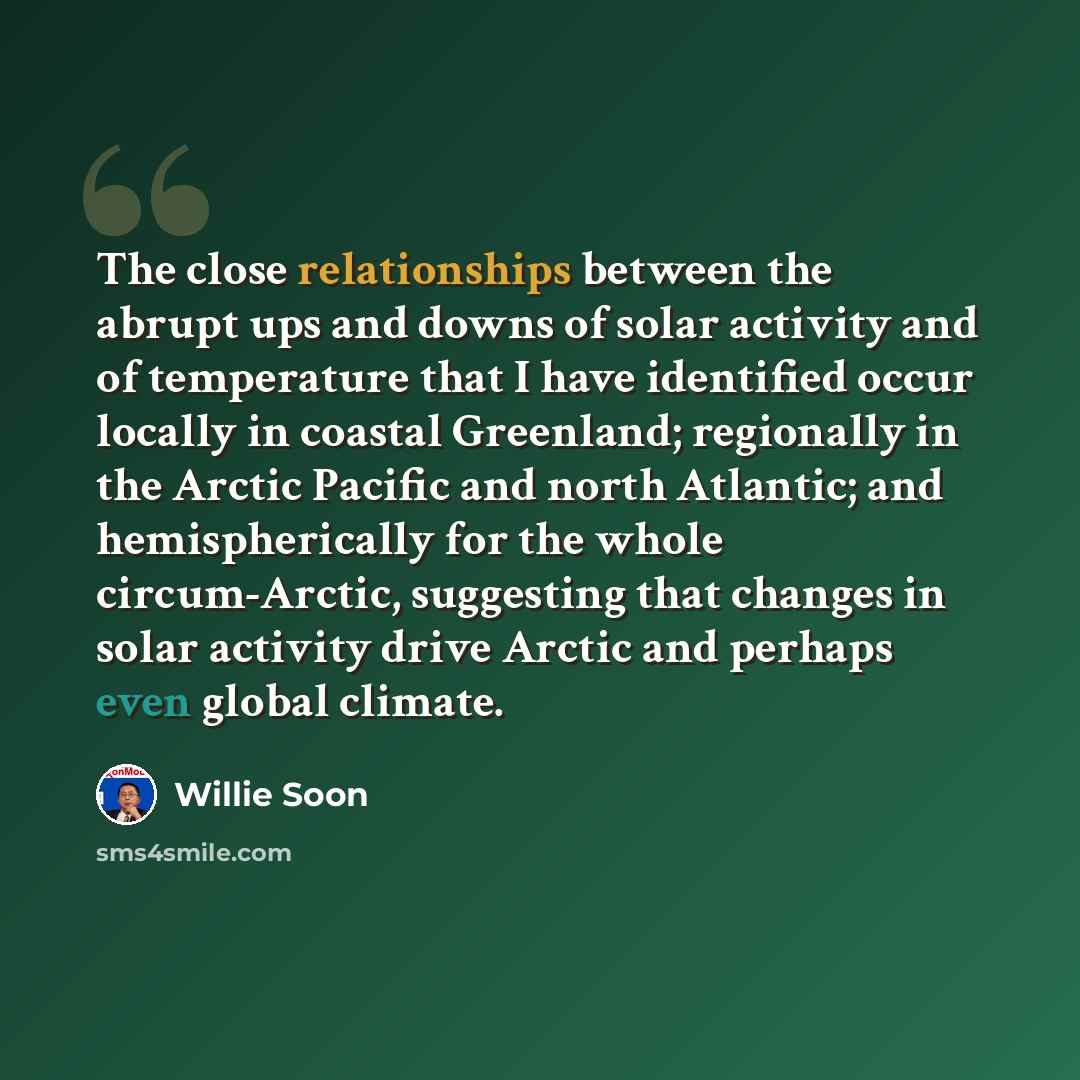 “The close relationships between the abrupt ups and downs of solar activity and of temperature that I have identified occur locally in coastal Greenland; regionally in the Arctic Pacific and north Atlantic; and hemispherically for the whole circum-Arctic, suggesting that changes in solar activity…” quote by Willie Soon
