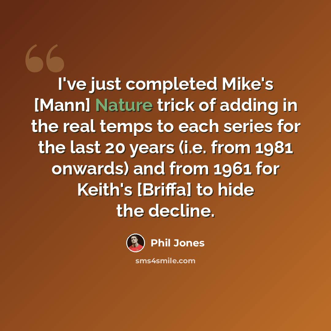 “I've just completed Mike's [Mann] Nature trick of adding in the real temps to each series for the last 20 years (i.e. from 1981 onwards) and from 1961 for Keith's [Briffa] to hide the decline.” quote by Phil Jones