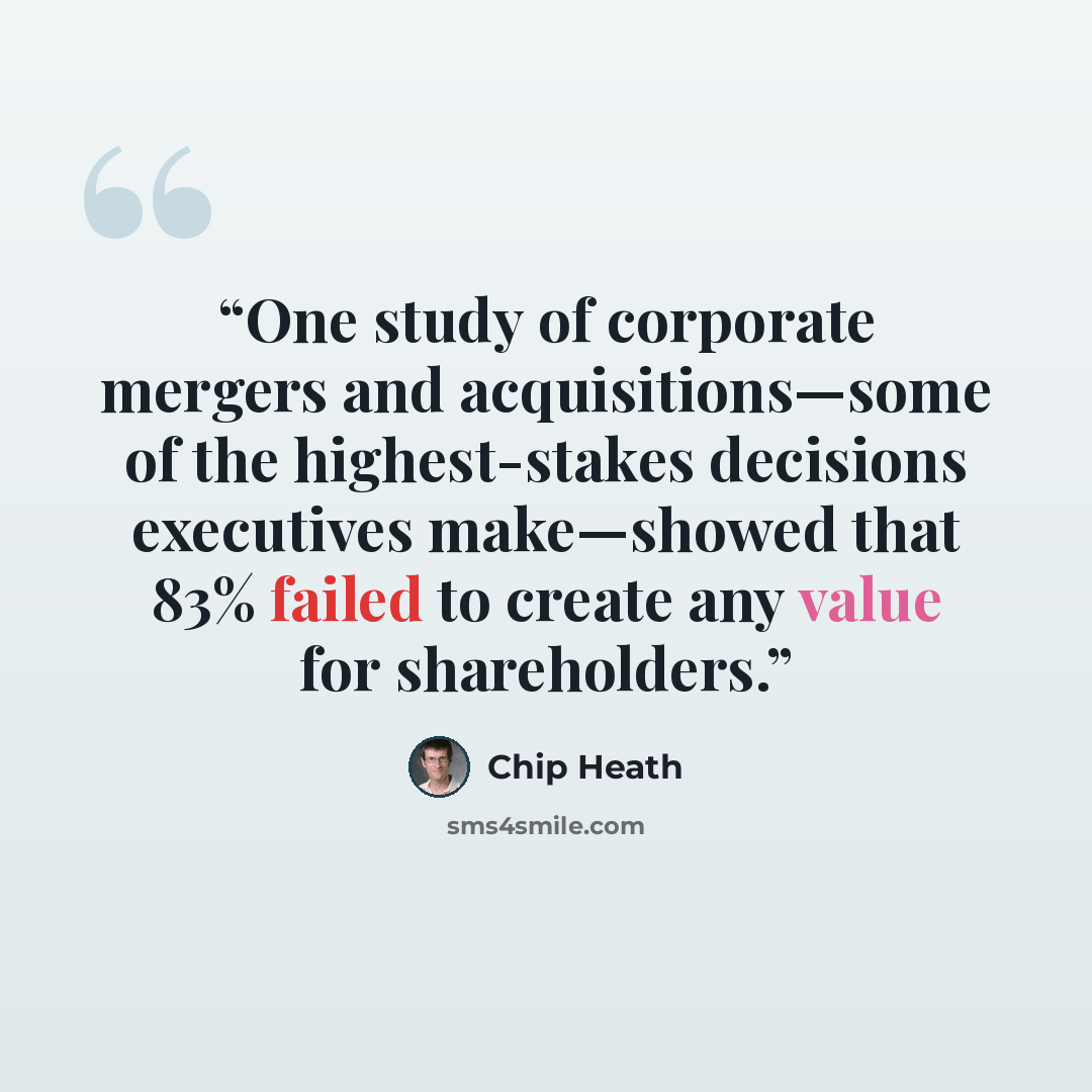 “One study of corporate mergers and acquisitions—some of the highest-stakes decisions executives make—showed that 83% failed to create any value for shareholders.” quote by Chip Heath