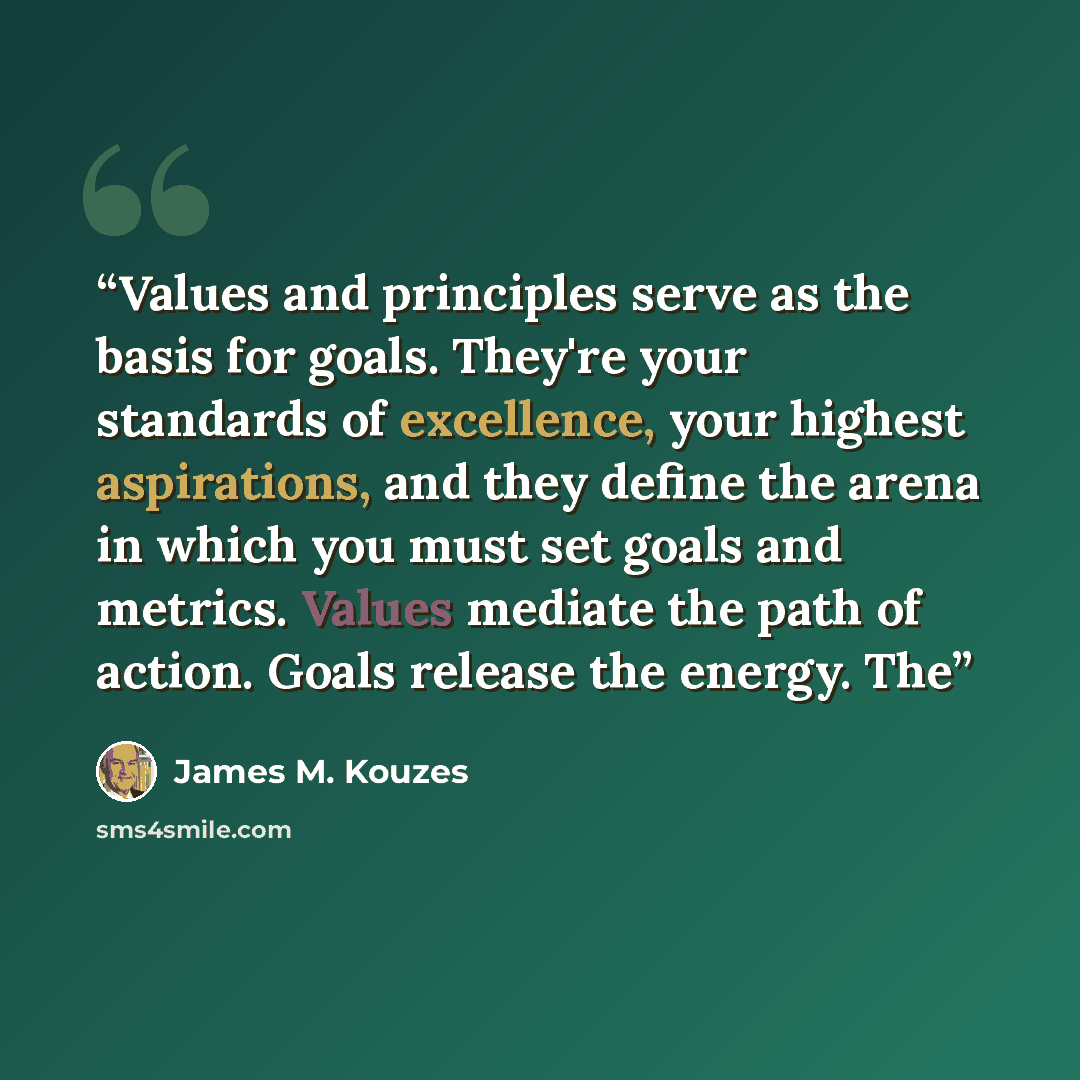“Values and principles serve as the basis for goals. They're your standards of excellence, your highest aspirations, and they define the arena in which you must set goals and metrics. Values mediate the path of action. Goals release the energy. The” quote by James M. Kouzes