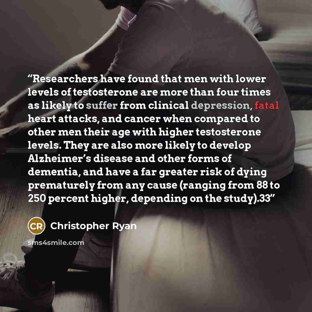 “Researchers have found that men with lower levels of testosterone are more than four times as likely to suffer from clinical depression, fatal heart attacks, and cancer when compared to other men their age with higher testosterone levels. They are also more likely to develop Alzheimer’s disease…” quote by Christopher Ryan