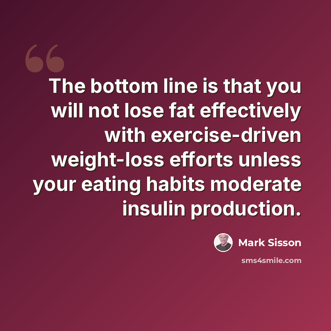 “The bottom line is that you will not lose fat effectively with exercise-driven weight-loss efforts unless your eating habits moderate insulin production.” quote by Mark Sisson