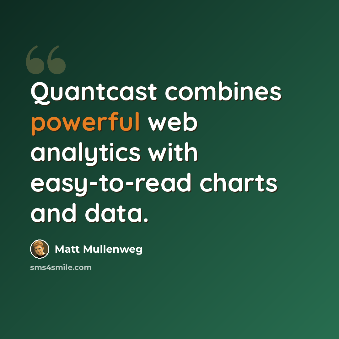 “Quantcast combines powerful web analytics with easy-to-read charts and data.” quote by Matt Mullenweg