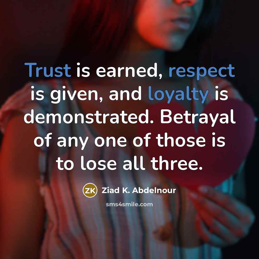 “Trust is earned, respect is given, and loyalty is demonstrated. Betrayal of any one of those is to lose all three.” quote by Ziad K. Abdelnour