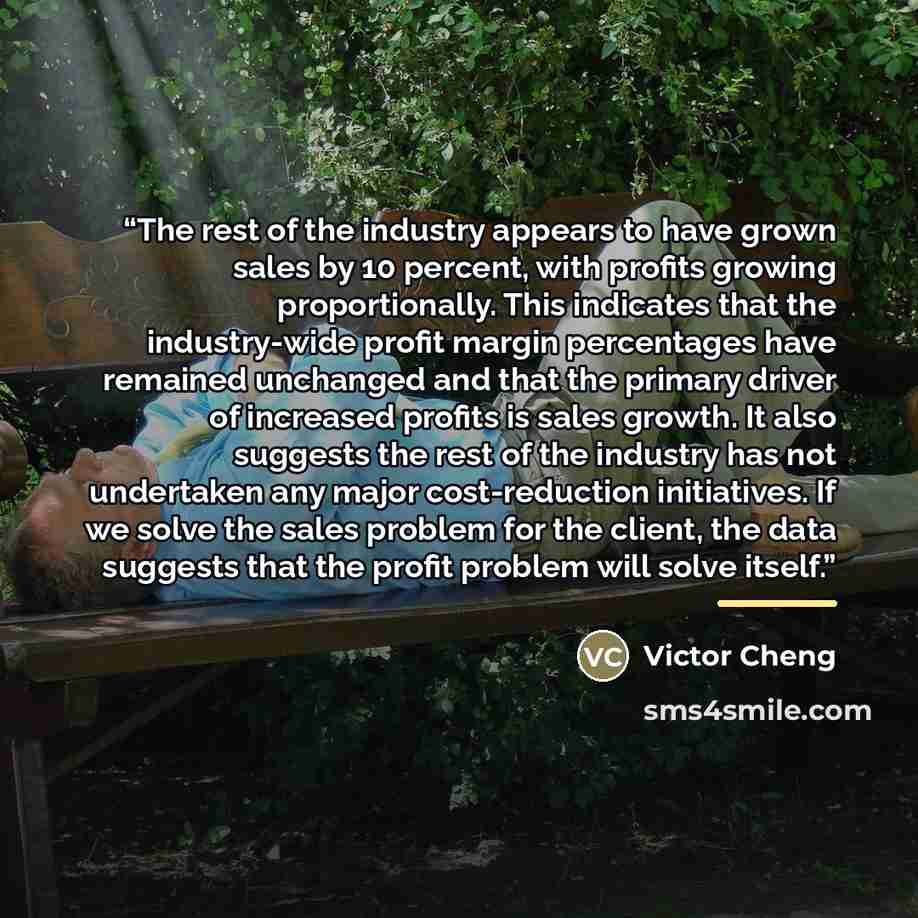 “The rest of the industry appears to have grown sales by 10 percent, with profits growing proportionally. This indicates that the industry-wide profit margin percentages have remained unchanged and that the primary driver of increased profits is sales growth. It also suggests the rest of the…” quote by Victor Cheng
