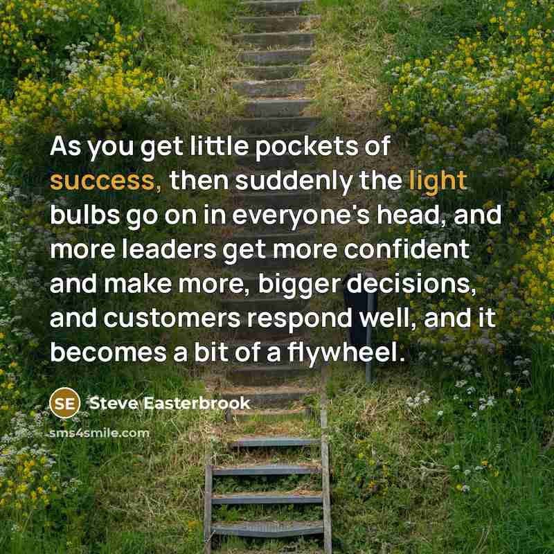 “As you get little pockets of success, then suddenly the light bulbs go on in everyone's head, and more leaders get more confident and make more, bigger decisions, and customers respond well, and it becomes a bit of a flywheel.” quote by Steve Easterbrook