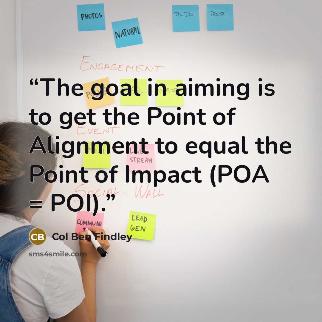 “The goal in aiming is to get the Point of Alignment to equal the Point of Impact (POA = POI).” quote by Col Ben Findley