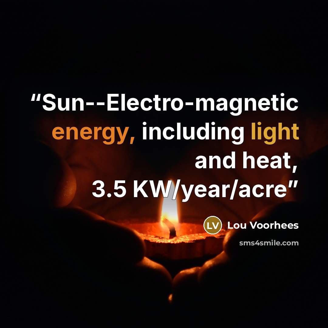 “Sun--Electro-magnetic energy, including light and heat, 3.5 KW/year/acre” quote by Lou Voorhees