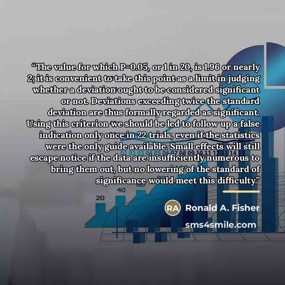 “The value for which P=0.05, or 1 in 20, is 1.96 or nearly 2; it is convenient to take this point as a limit in judging whether a deviation ought to be considered significant or not. Deviations exceeding twice the standard deviation are thus formally regarded as significant. Using this criterion we…” quote by Ronald A. Fisher