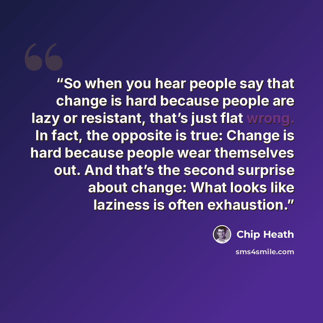 “So when you hear people say that change is hard because people are lazy or resistant, that’s just flat wrong. In fact, the opposite is true: Change is hard because people wear themselves out. And that’s the second surprise about change: What looks like laziness is often exhaustion.” quote by Chip Heath