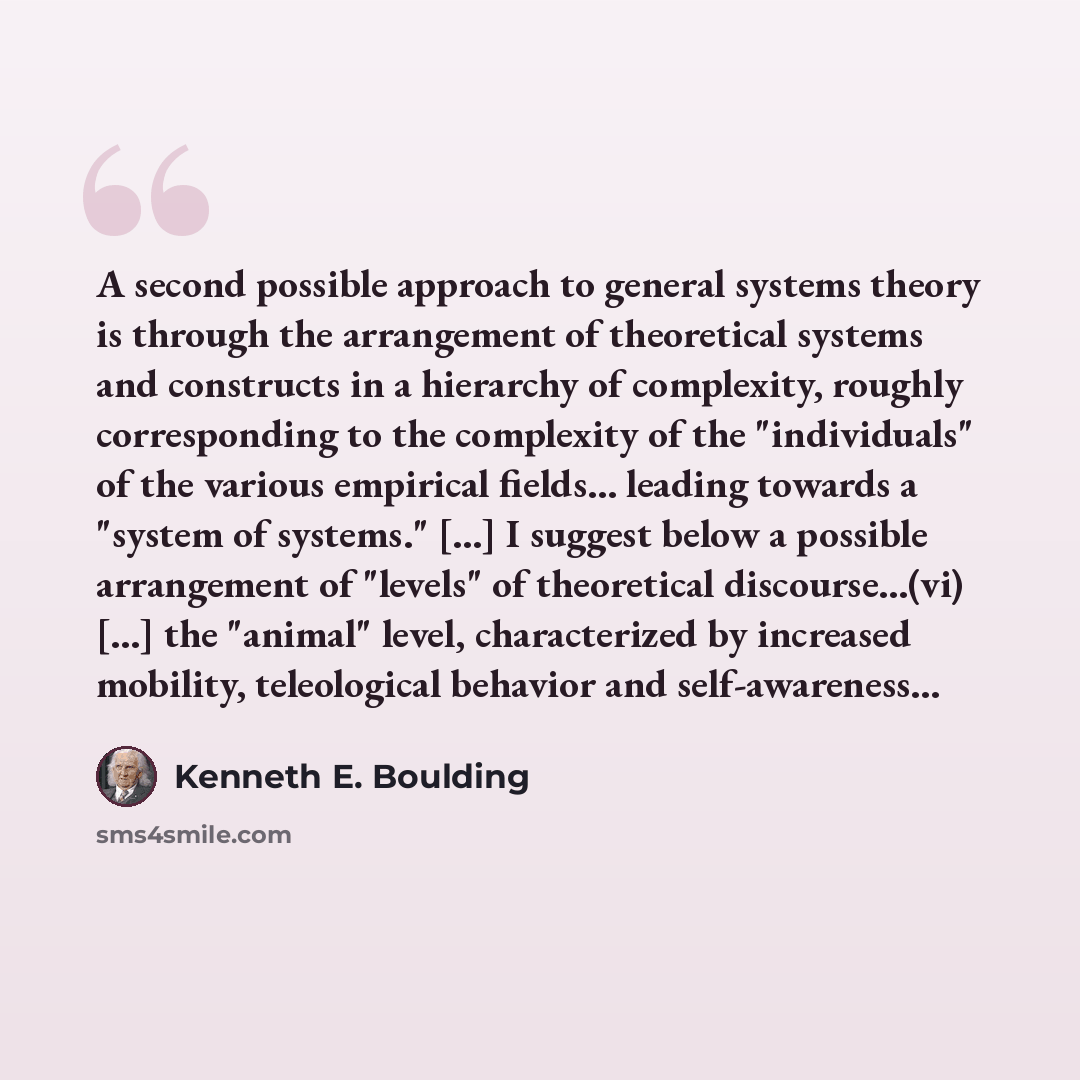 “A second possible approach to general systems theory is through the arrangement of theoretical systems and constructs in a hierarchy of complexity, roughly corresponding to the complexity of the "individuals" of the various empirical fields... leading towards a "system of systems." [...] I suggest…” quote by Kenneth E. Boulding