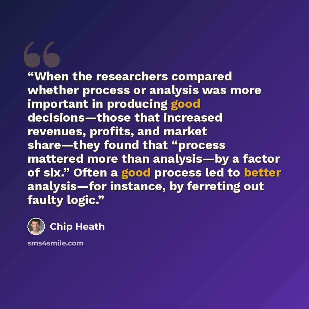 “When the researchers compared whether process or analysis was more important in producing good decisions—those that increased revenues, profits, and market share—they found that “process mattered more than analysis—by a factor of six.” Often a good process led to better analysis—for instance, by…” quote by Chip Heath