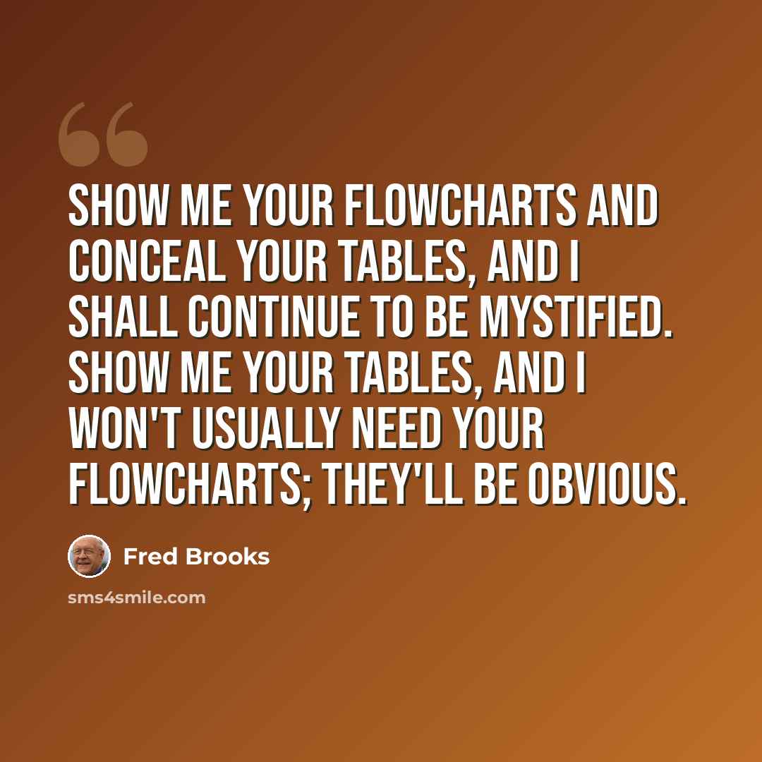 “Show me your flowcharts and conceal your tables, and I shall continue to be mystified. Show me your tables, and I won't usually need your flowcharts; they'll be obvious.” quote by Fred Brooks