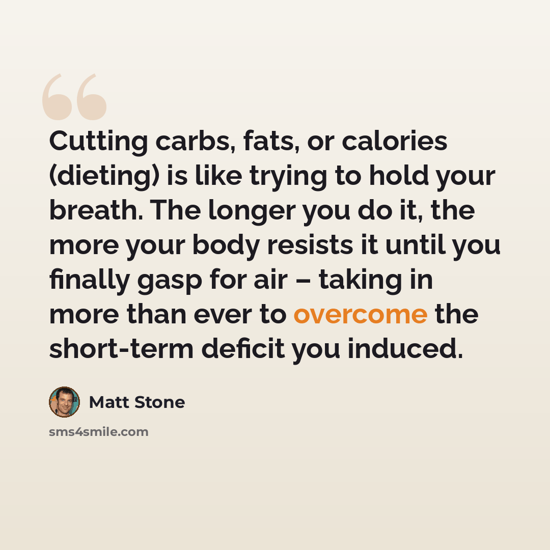 “Cutting carbs, fats, or calories (dieting) is like trying to hold your breath. The longer you do it, the more your body resists it until you finally gasp for air – taking in more than ever to overcome the short-term deficit you induced.” quote by Matt Stone