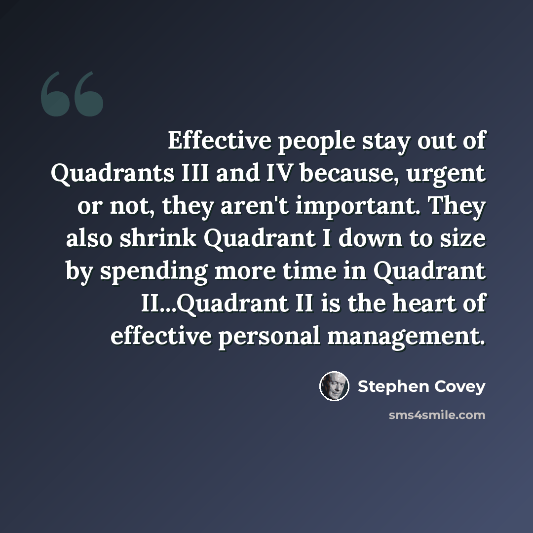 “Effective people stay out of Quadrants III and IV because, urgent or not, they aren't important. They also shrink Quadrant I down to size by spending more time in Quadrant II...Quadrant II is the heart of effective personal management.” quote by Stephen Covey